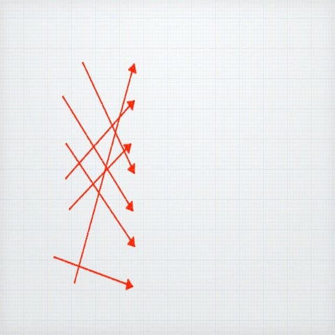 Weather Systems Revision 2014
