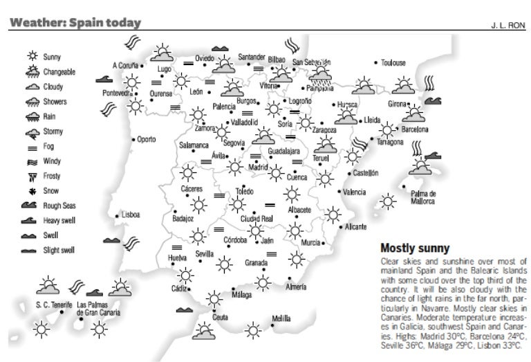 Weather today in spain