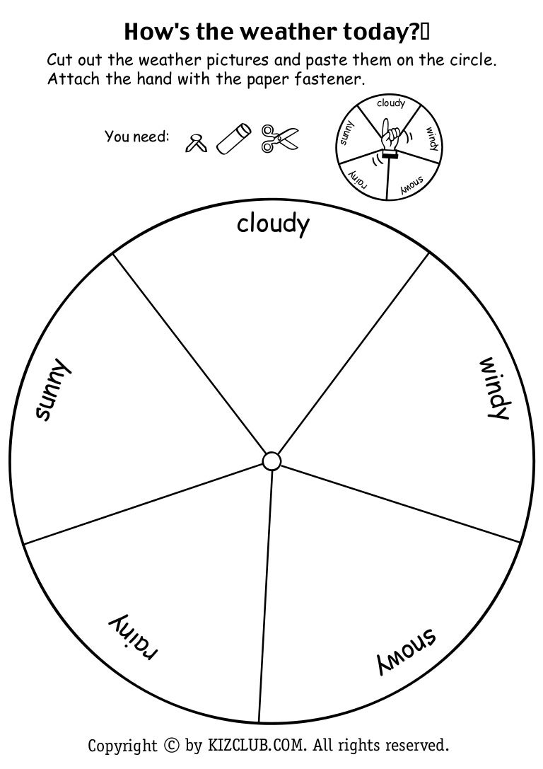 weatherwheel
