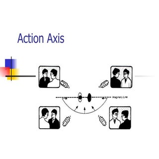 action axis