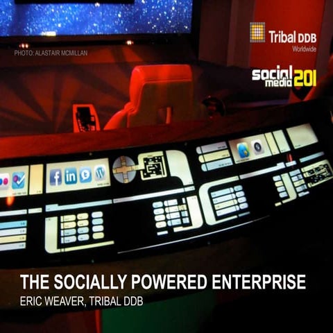 The Socially Powered Enterprise (for #SM201)