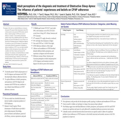 Adult Perceptions of the Diagnosis and Treatment of Obstructive Sleep Apnea