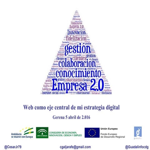 Mi Web como eje principal de mi estrategia digital