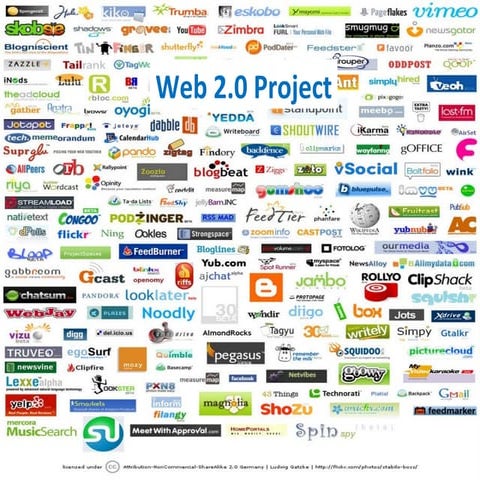Web 2.0