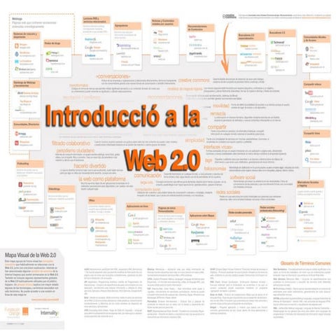 Conceptes bàsics Web 2.0