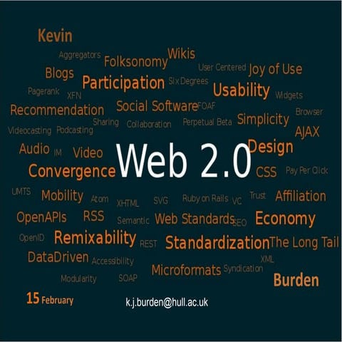 Web 2.0 And Ces