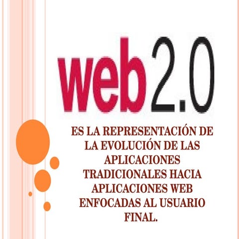 Web 2.0  Power Point