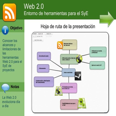 Web 20b
