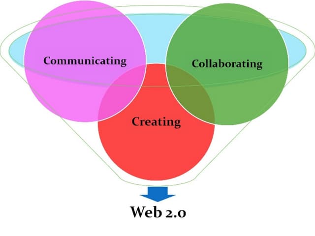 Web 2 Techtuneup