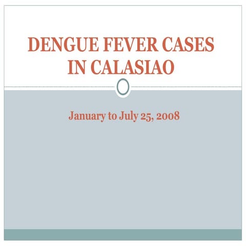 Dengue Cases in Calasiao