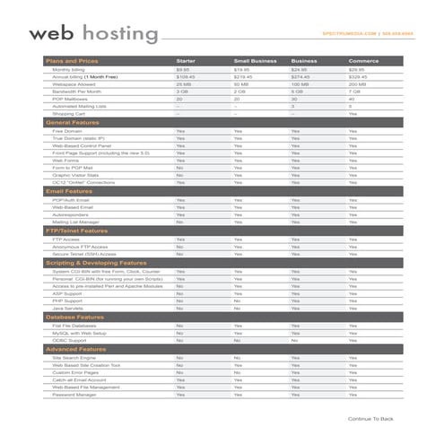 web hosting