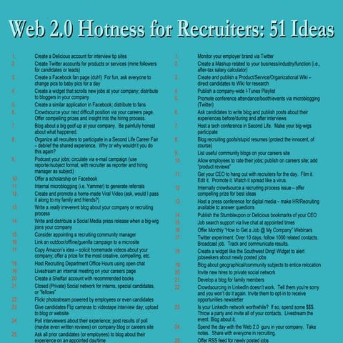 Web 2.0 Hotness for Recruiters
