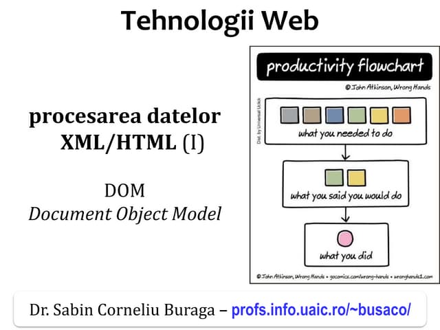 Web 2020 06/12: Procesarea datelor XML & HTML. Document Object Model