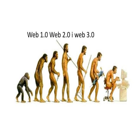 Evolució del Web 1.0 al web 3.0