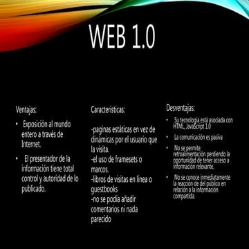 características ,ventajas y desventajas de web 1.0,2.0,3.0 y 4.0