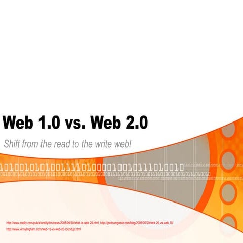 Web1.0