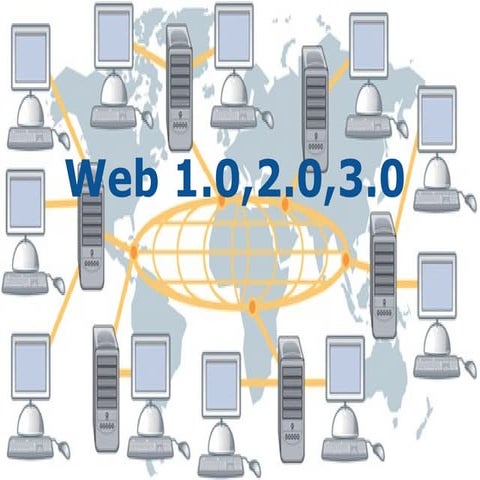 Web 2 0 | PPT