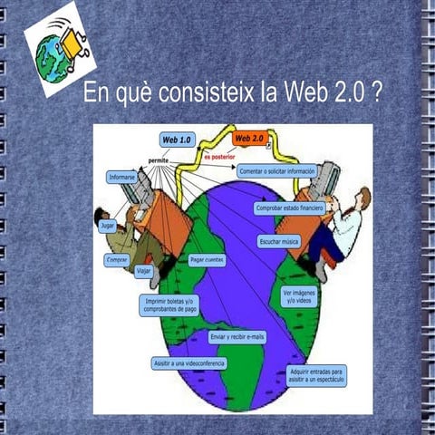 Web 2.0
