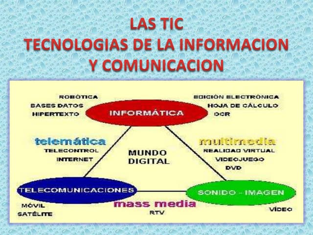 Web 2.0