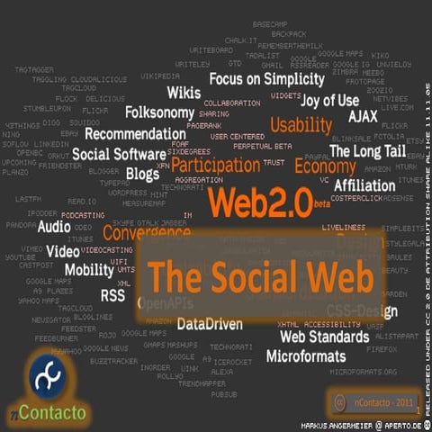 Web 2.0 - The Social Web