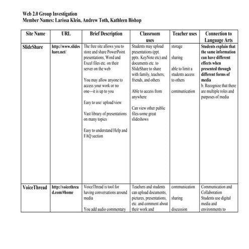 Web2 0 Klein Toth Bishop Complete