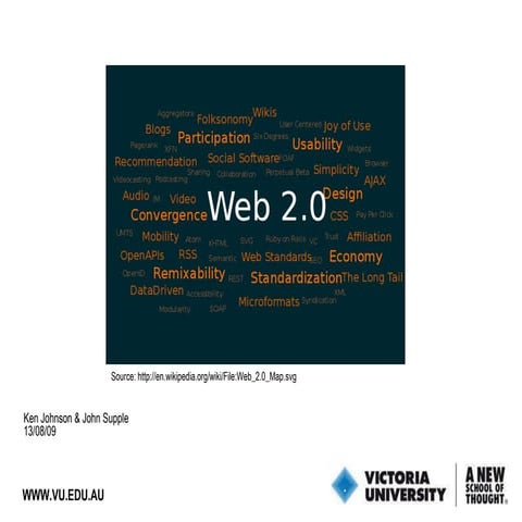 Web2.0 Presentation20090813