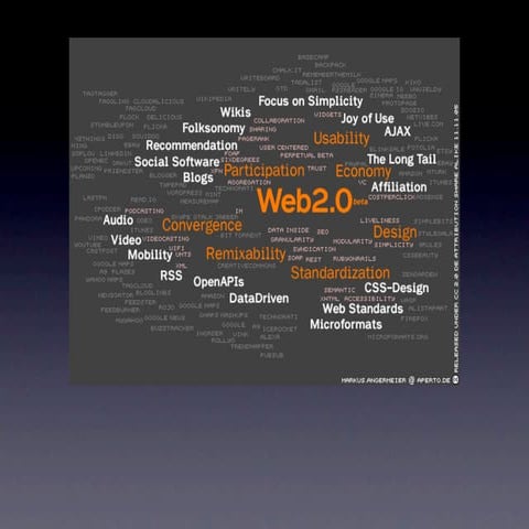 Web2.0 in Education