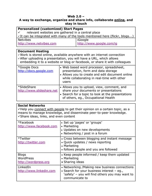 Web 2.0