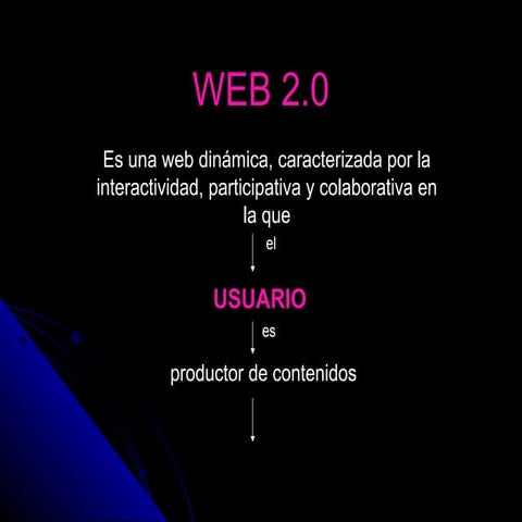 Web 2.0