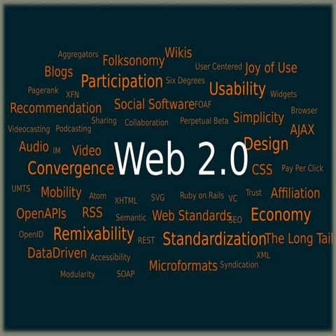 Web 2.0