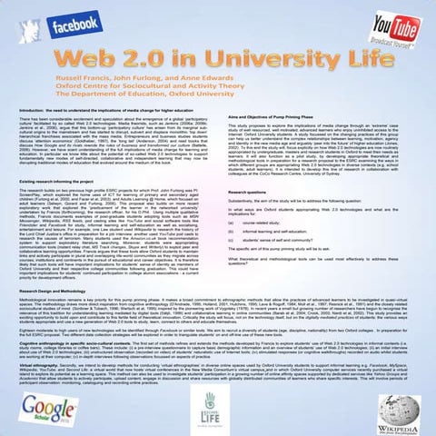 Web 2.0 In University Life