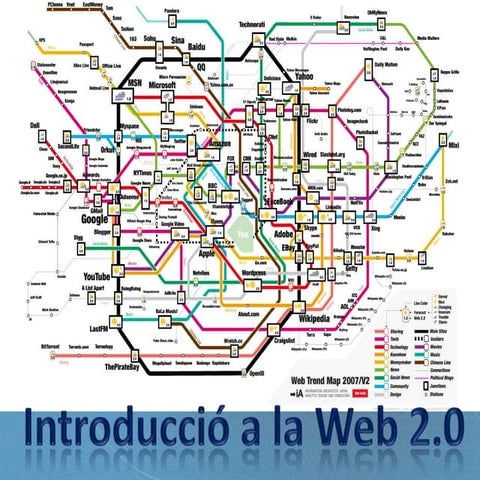Introducció a la web 2.0