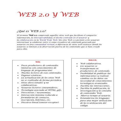 Web 2be