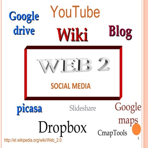 παρουσίαση Web2 new | PPT