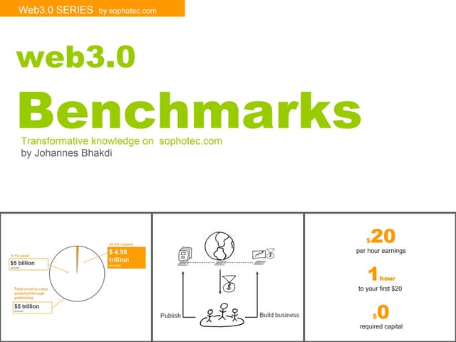 Web3.0 Action Benchmarks
