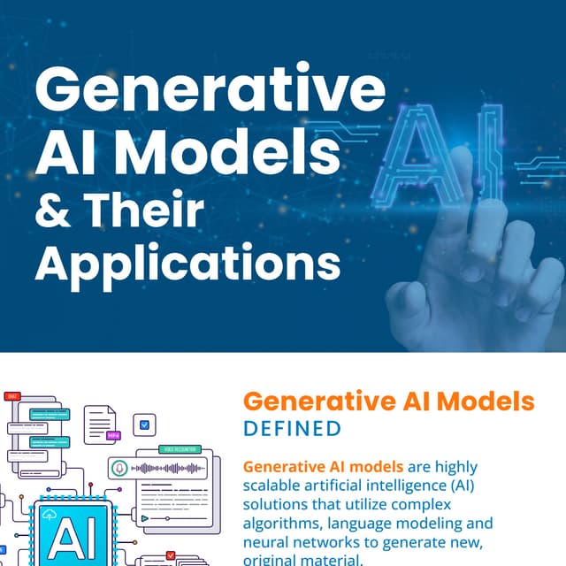 Generative AI Models & Their Applications
