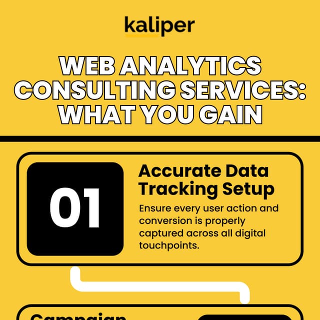 Web Analytics Consulting Services: What You Gain in ROI and Strategy