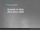Chart of Web API Growth From 2005 T...