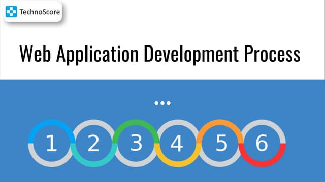 Web Application Development Process