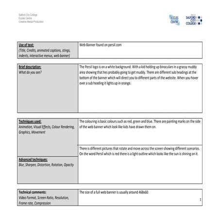 Canvas: Creative specs and requirements | PDF