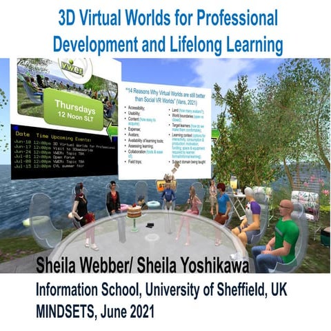 3D Virtual Worlds for Professional Development and Lifelong Learning