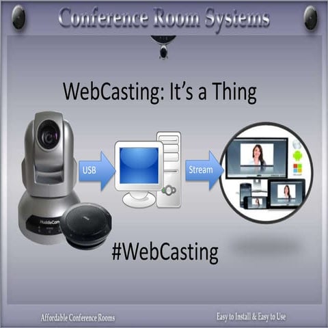 WebCasting "It's a thing!"