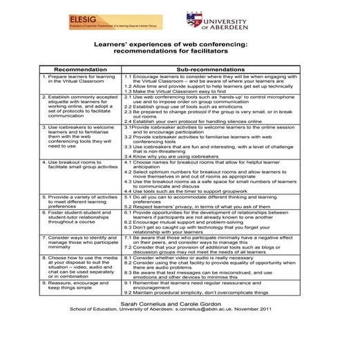 Web conferencing guidelines