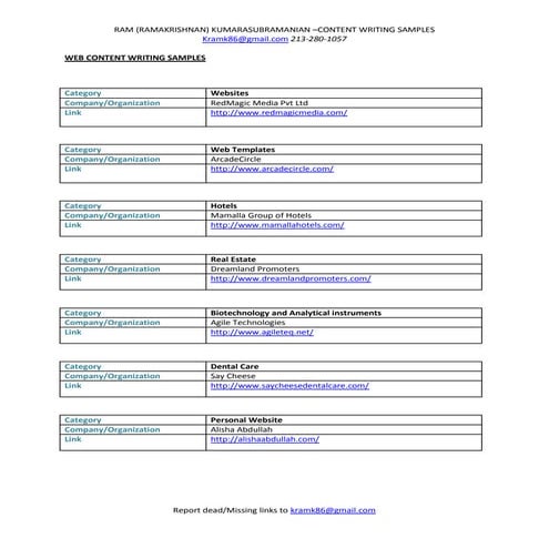 Web Content Writing Samples