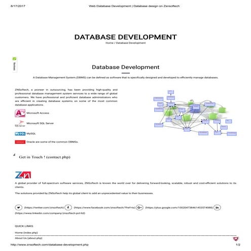 Web database development database design on zsnsoftech | PDF