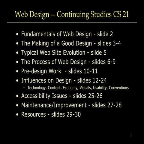 webdesignforseminartopicincomputerrr.ppt