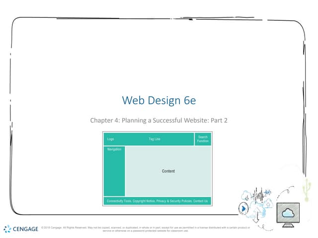 Intro to Web Design 6e Chapter 4 