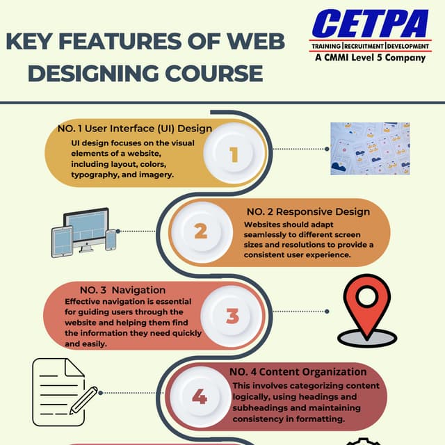 Mastering Web Design: From Basics to Brilliance | PDF