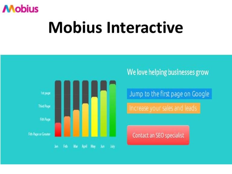 Mobius Interactive 2