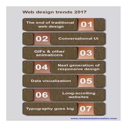 web design trends 2017 | PDF